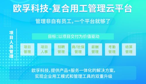 喜報 歐孚科技榮膺第九屆亞太人力資源服務獎“數(shù)字化應用獎·數(shù)字技術服務”